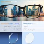 Blue light blocking glasses Model 7013 Eye-care Blue Light Blocking Computer Glasses, Retro Square Clear Lens Frames, Compatible with Prescription Lenses